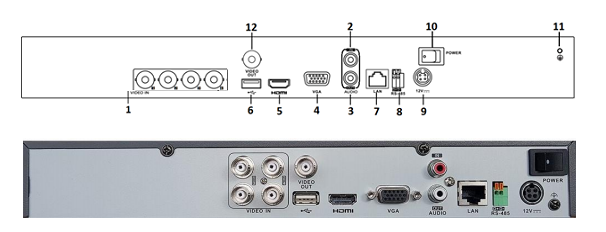 REJESTRATOR 5W1 (AHD/CVI/TVI/CVBS/IP) 4CH, 1xHDD XVR-414 - obrazek 2