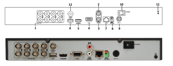 REJESTRATOR 5W1 (AHD/CVI/TVI/CVBS/IP) 8CH, 1xHDD XVR-814 - obrazek 2