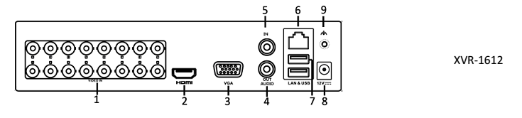 REJESTRATOR 5W1 (AHD/CVI/TVI/CVBS/IP) XVR-1612 - obrazek 2